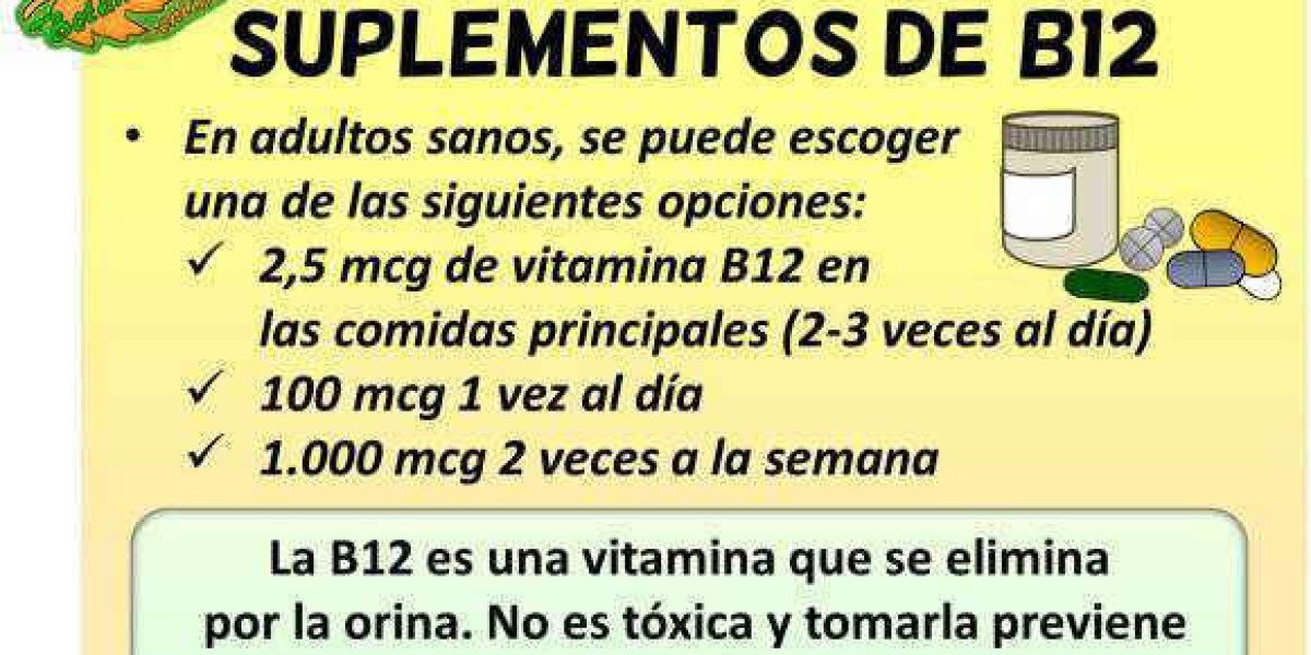 Beneficios de la vitamina B12: MedlinePlus enciclopedia médica illustración