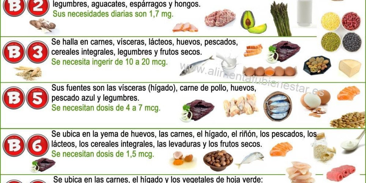 Qué es la biotina y cuáles son sus beneficios para el pelo