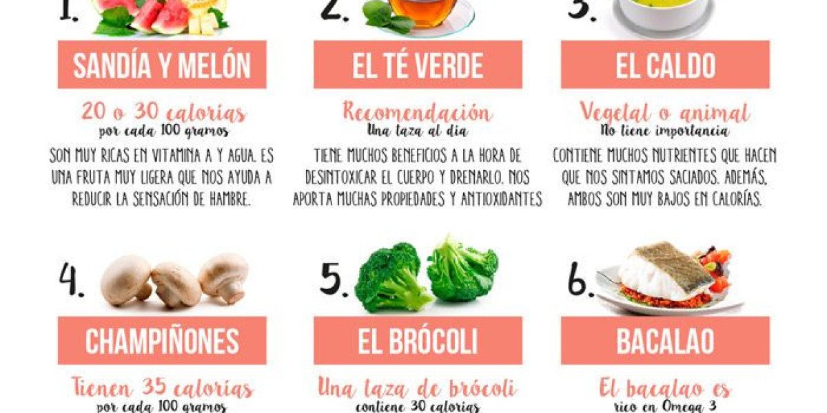 8 señales y síntomas de deficiencia de potasio hipocalemia