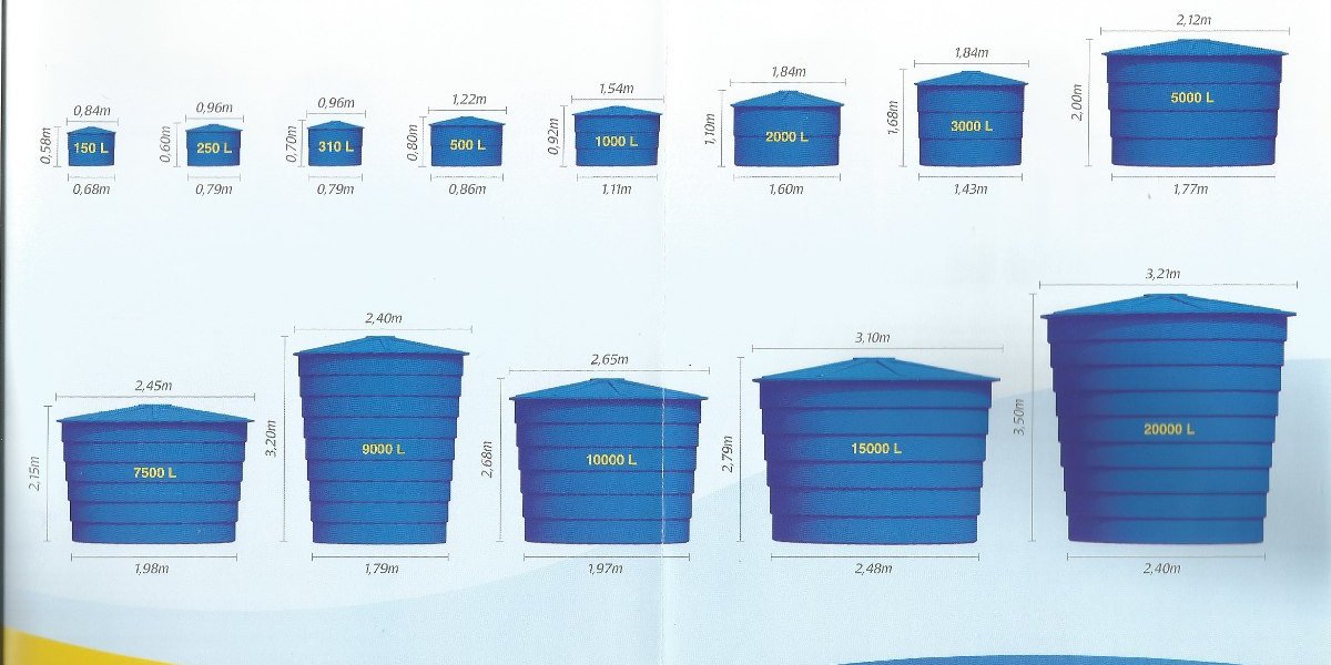 Multi-Column Elevated Storage Tank