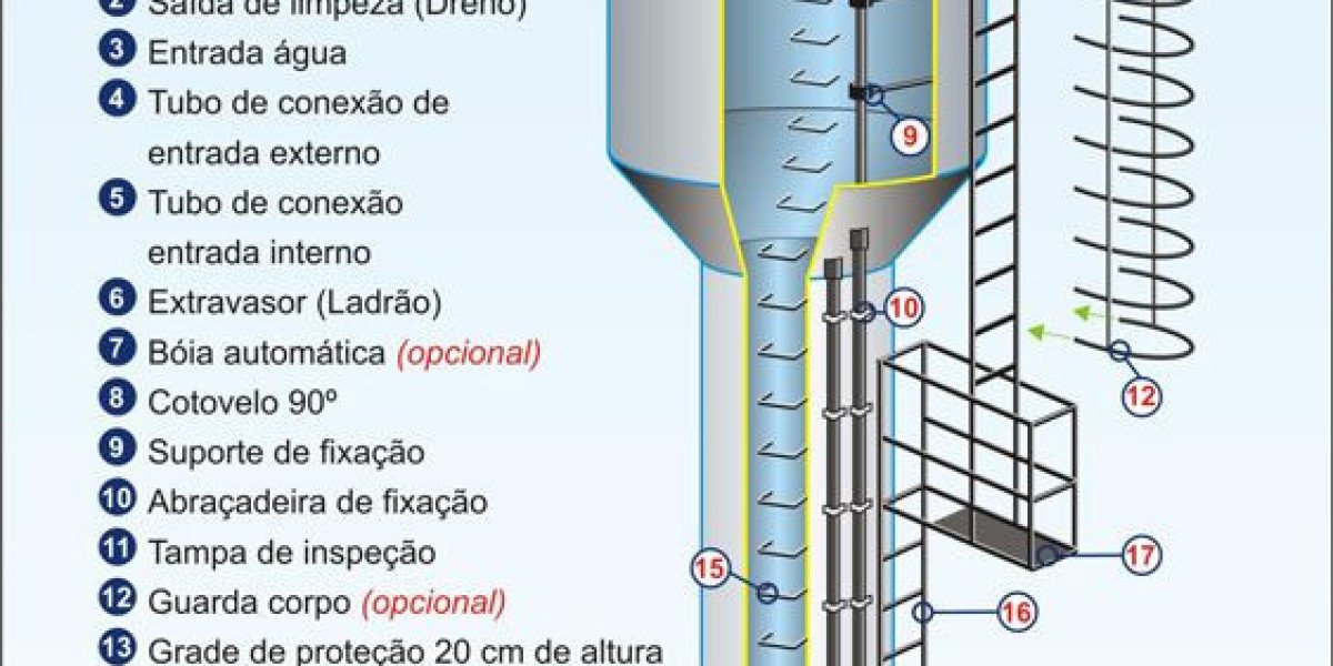 Engineered Steel Water Tanks 5,000 to 200,000 Gallons