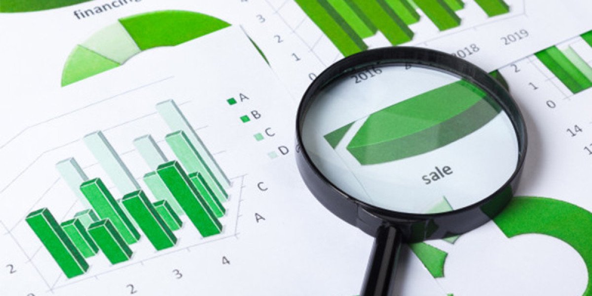 Aesthetic Market Demand, Key Players, Trends & Forecast, 2021–2032
