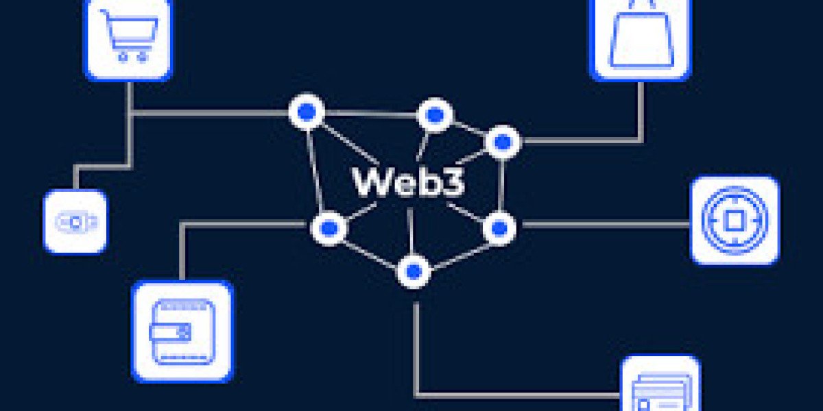 Web3 in E-Commerce and Retail Market Drivers & Restraints 2025-2035