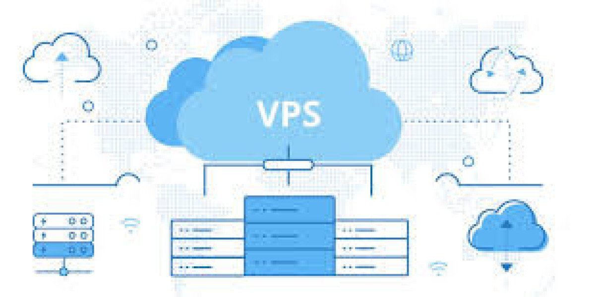 Virtual Private Server Market Analysis & Forecast 2025-2035