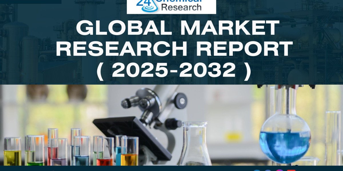 Rhamnolipid Biosurfactant Market Gains Momentum with 3% CAGR as Sustainability Drives Industrial Shift
