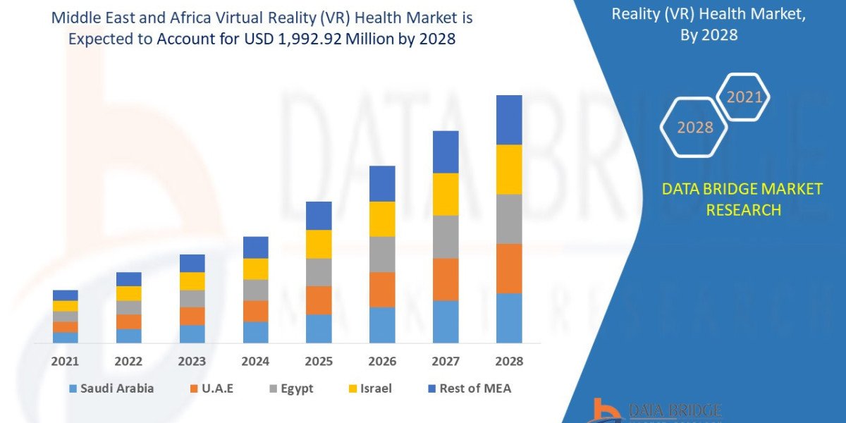 How VR Health Is Transforming Rehabilitation & Therapy in 2025